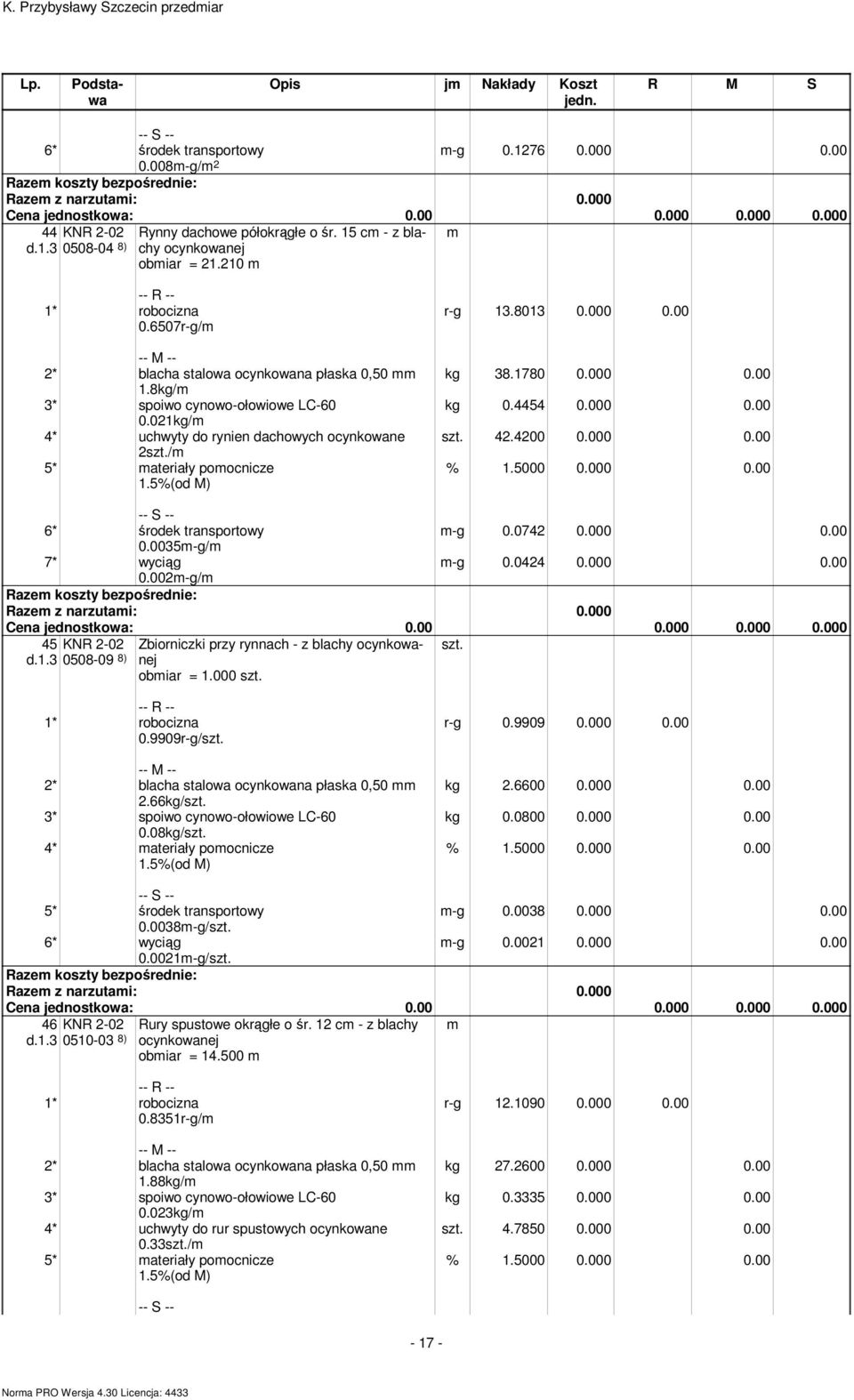 4454 0.000 0.00 szt. 42.4200 0.000 0.00 Zbiorniczki przy rynnach - z blachy ocynkowanej 6* środek transportowy m-g 0.0742 0.000 0.00 0.0035m-g/m 7* wyciąg m-g 0.0424 0.000 0.00 0.002m-g/m 45 KNR 2-02 szt.