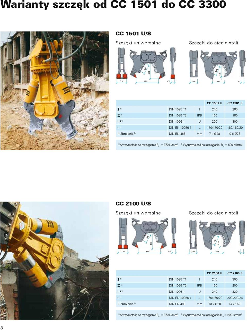 rozciąganie R m = 500 N/mm 2 CC 2100 U / S Szczęki uniwersalne Szczęki do cięcia stali 350 380 560 430 310 850 130 240 400 80 CC 2100 U CC 2100 S DIN 1025 T1 I 240 300 DIN 1025 T2 IPB 160