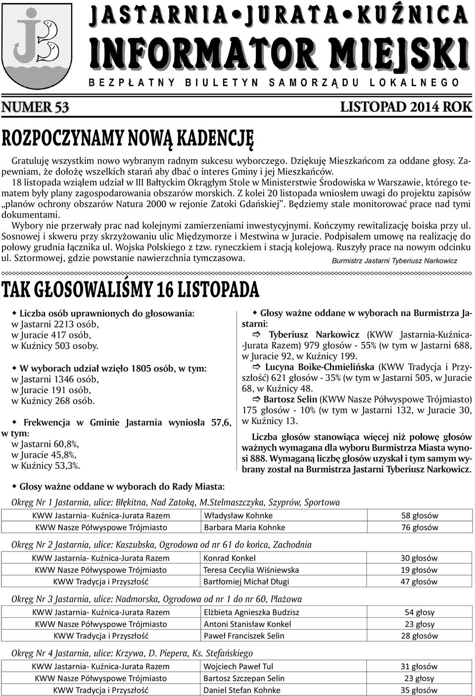 18 listopada wziąłem udział w III Bałtyckim Okrągłym Stole w Ministerstwie Środowiska w Warszawie, którego tematem były plany zagospodarowania obszarów morskich.