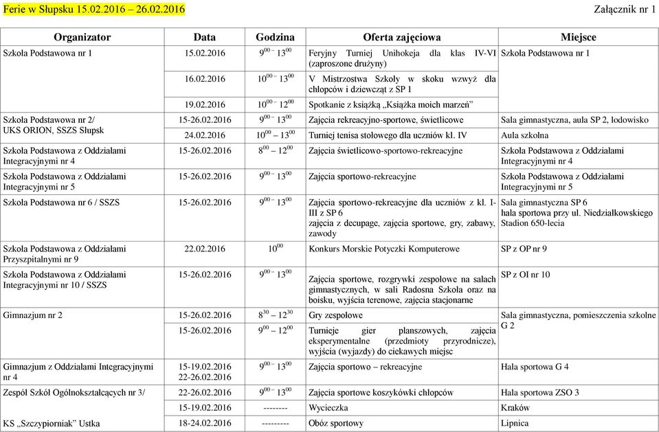 02.2016 10 00 13 00 Turniej tenisa stołowego dla uczniów kl. IV Aula szkolna 15-26.02.2016 8 00 12 00 Zajęcia świetlicowo-sportowo-rekreacyjne Integracyjnymi nr 4 15-26.02.2016 9 00 13 00 Zajęcia sportowo-rekreacyjne Integracyjnymi nr 5 Szkoła Podstawowa nr 6 / SSZS 15-26.