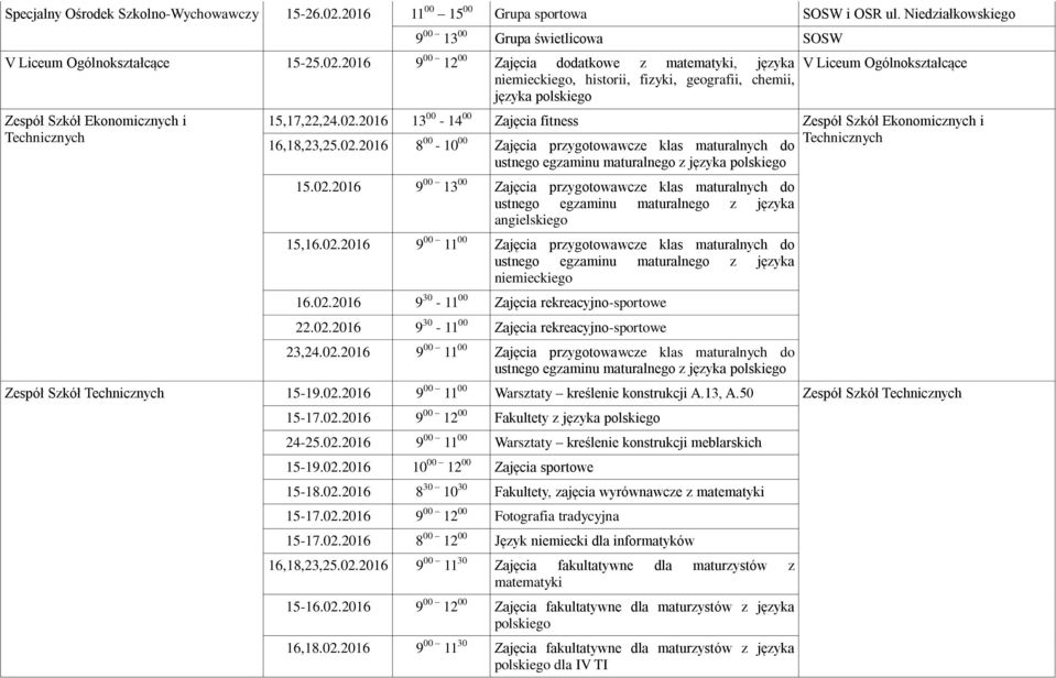 2016 9 00 12 00 Zajęcia dodatkowe z matematyki, języka niemieckiego, historii, fizyki, geografii, chemii, języka polskiego Zespół Szkół Ekonomicznych i Technicznych V Liceum Ogólnokształcące