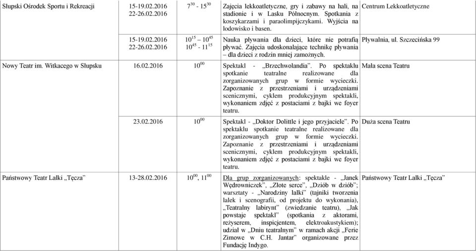 Szczecińska 99 10 45-11 15 pływać. Zajęcia udoskonalające technikę pływania dla dzieci z rodzin mniej zamożnych. Nowy Teatr im. Witkacego w Słupsku 16.02.2016 10 00 Spektakl - Brzechwolandia.