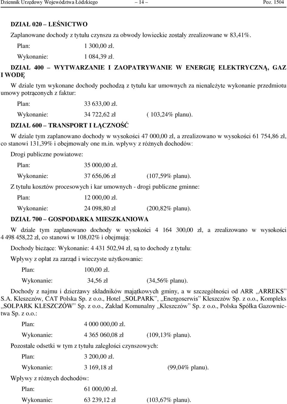 33 633,00 zł. Wykonanie: 34 722,62 zł ( 103,24% planu).