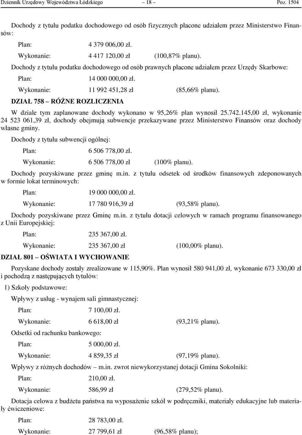 Wykonanie: 11 992 451,28 zł (85,66% planu). DZIAŁ 758 RÓŻNE ROZLICZENIA W dziale tym zaplanowane dochody wykonano w 95,26% plan wynosił 25.742.