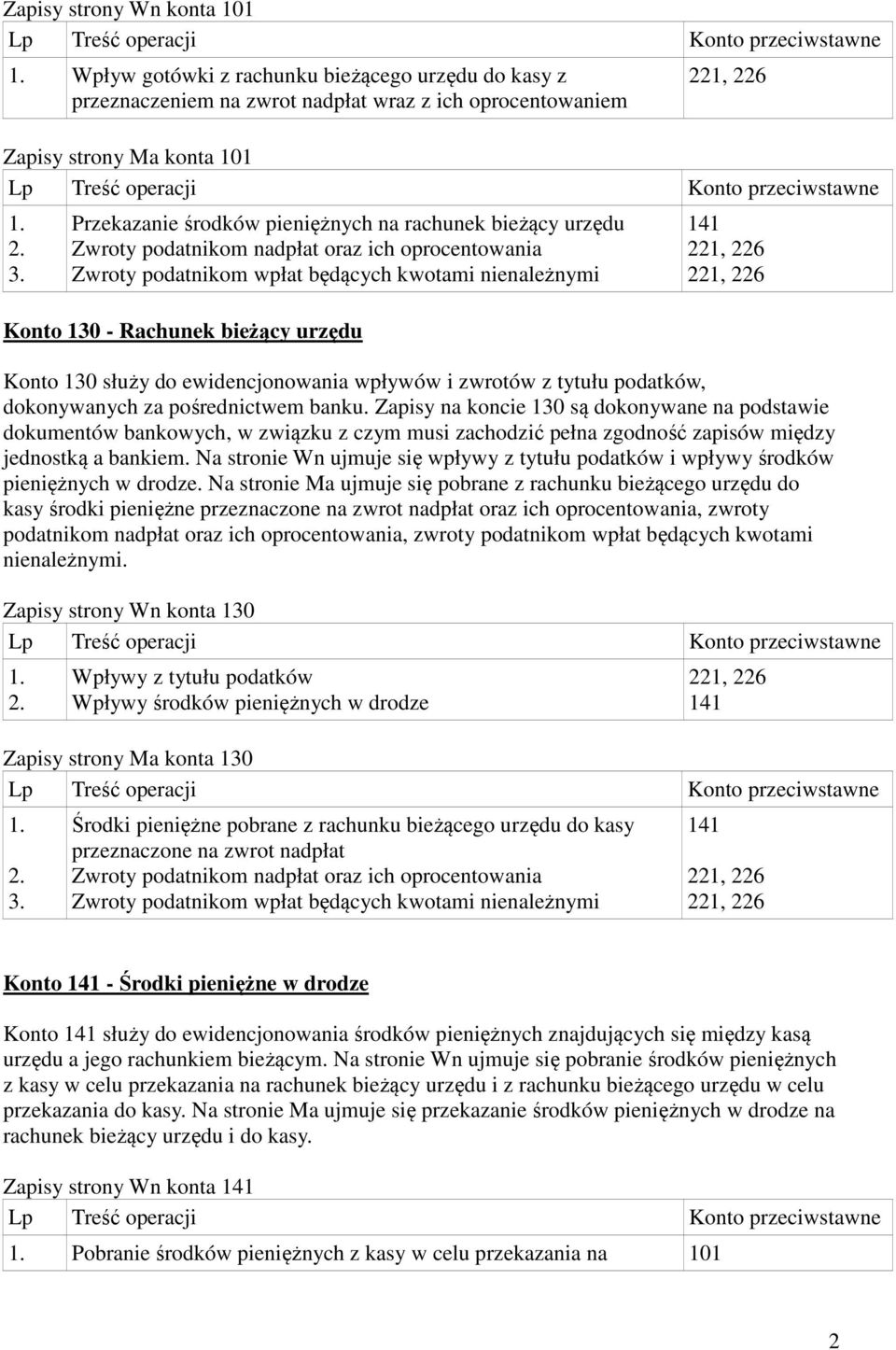 Konto służy do ewidencjonowania wpływów i zwrotów z tytułu podatków, dokonywanych za pośrednictwem banku.