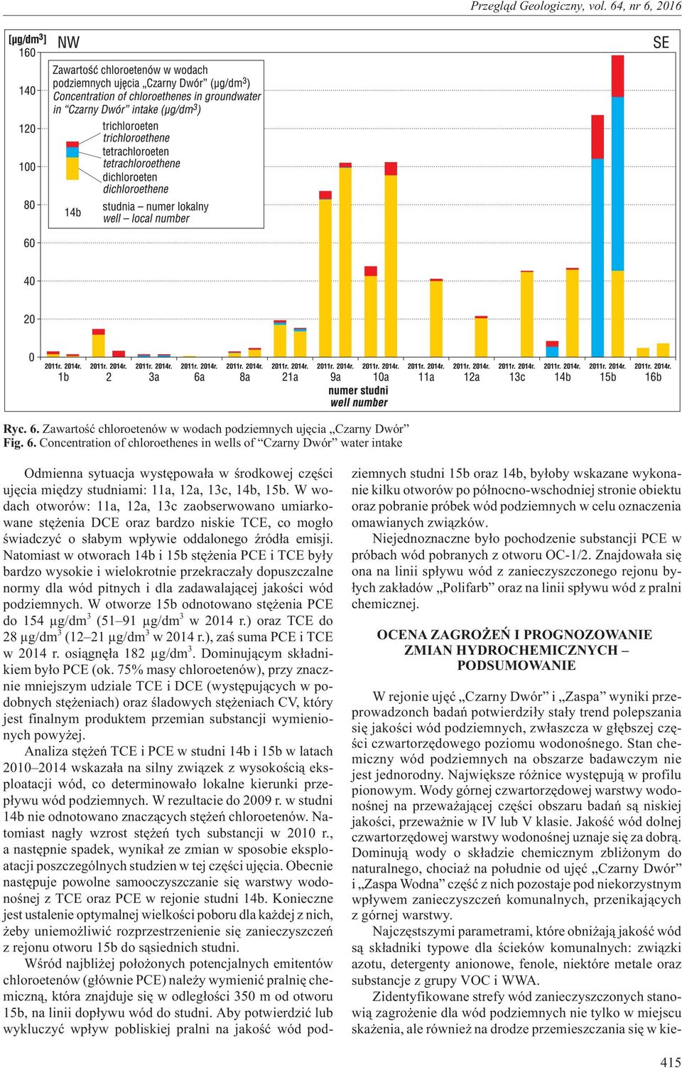 Natomiast w otworach 14b i 15b stê enia PCE i TCE by³y bardzo wysokie i wielokrotnie przekracza³y dopuszczalne normy dla wód pitnych i dla zadawalaj¹cej jakoœci wód podziemnych.