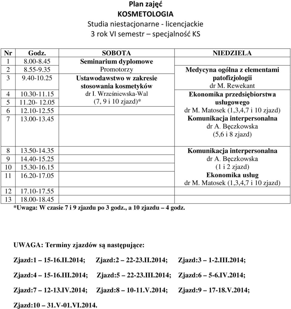 Wrześniewska-Wal (7, 9 i 10 zjazd)* patofizjologii Ekonomika przedsiębiorstwa 5 11.20-12.05 6 12.10-12.55 7 13.00-13.