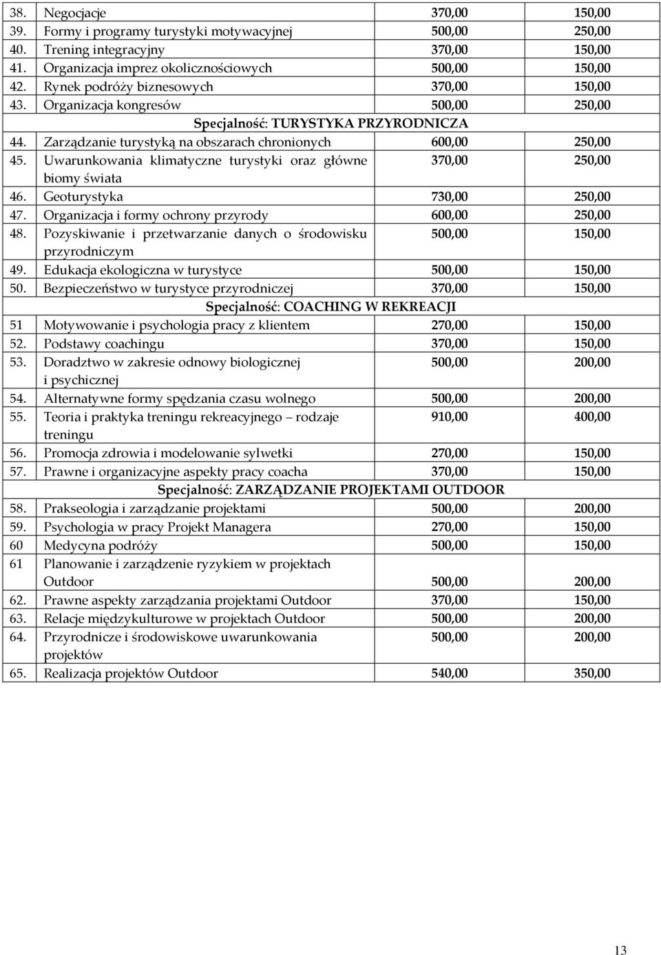 Uwarunkowania klimatyczne turystyki oraz główne 370,00 250,00 biomy świata 46. Geoturystyka 730,00 250,00 47. Organizacja i formy ochrony przyrody 600,00 250,00 48.