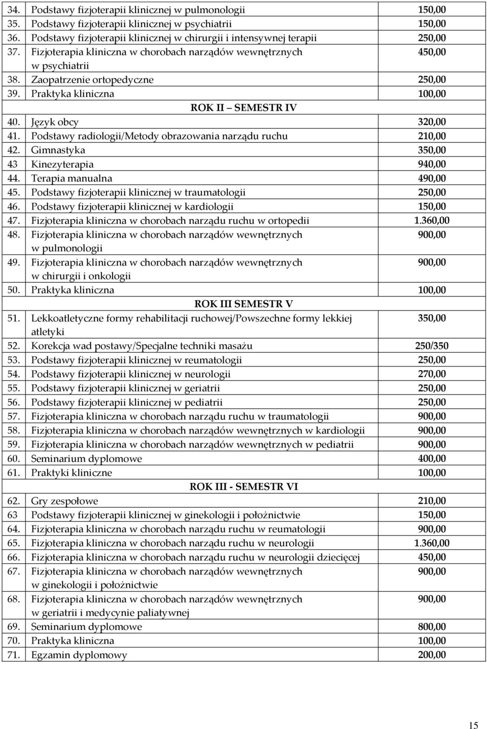 Podstawy radiologii/metody obrazowania narządu ruchu 210,00 42. Gimnastyka 350,00 43 Kinezyterapia 940,00 44. Terapia manualna 490,00 45. Podstawy fizjoterapii klinicznej w traumatologii 250,00 46.