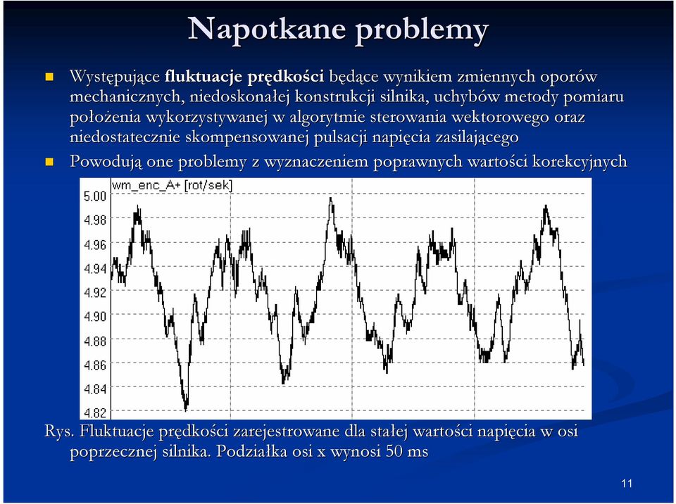 niedostatecznie skompensowanej pulsacji napięcia zasilającego Powodują one problemy z wyznaczeniem poprawnych wartości