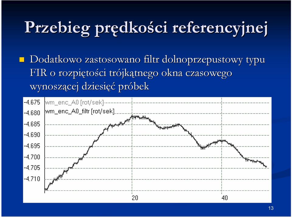 dolnoprzepustowy typu FIR o rozpięto