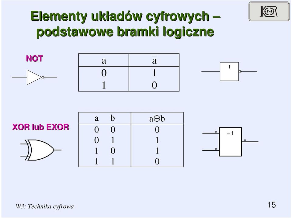 logiczne NOT a a XOR lub
