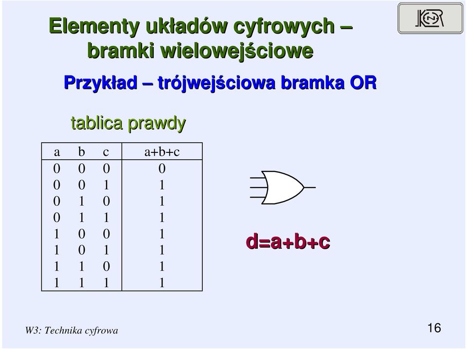 trójwej jwejściowa bramka OR tablica