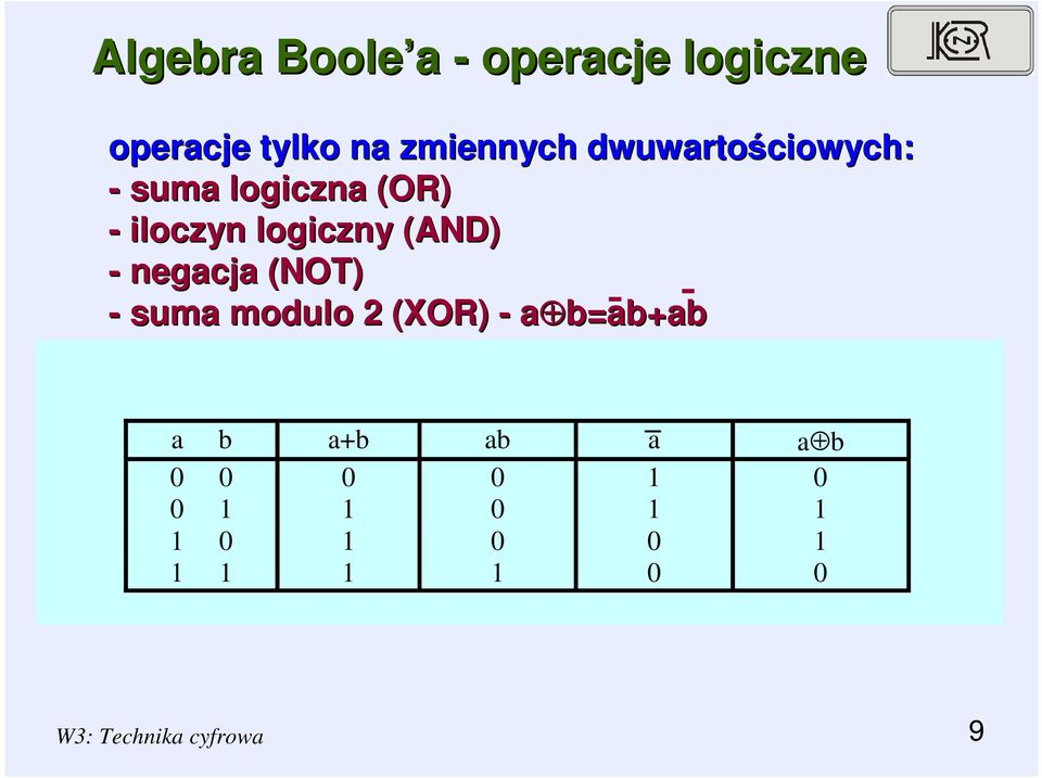 iloczyn logiczny (AND) - negacja (NOT) - suma modulo 2