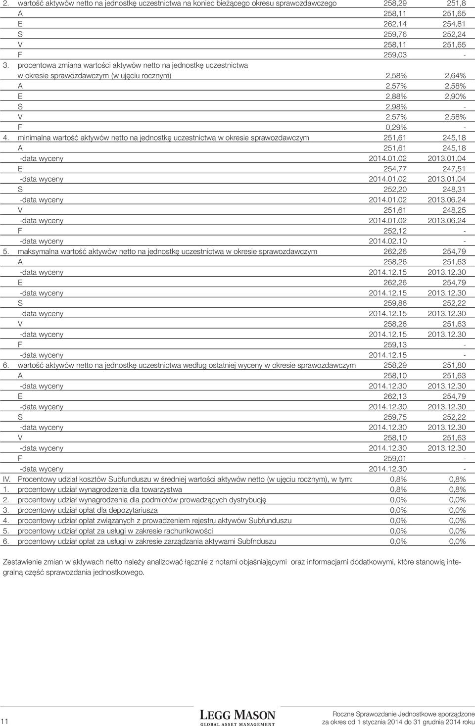 minimalna wartość aktywów netto na jednostkę uczestnictwa w okresie sprawozdawczym 51,61 45,18 A 51,61 45,18 -data wyceny 014.01.0 013.01.04 E 54,77 47,51 -data wyceny 014.01.0 013.01.04 S 5,0 48,31 -data wyceny 014.