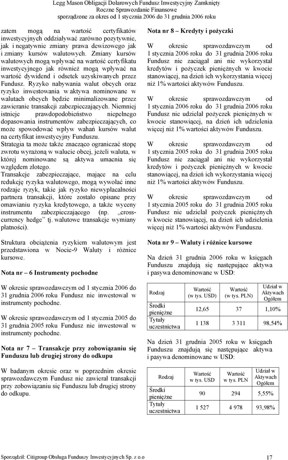 Ryzyko nabywania walut obcych oraz ryzyko inwestowania w aktywa nominowane w walutach obcych będzie minimalizowane przez zawieranie transakcji zabezpieczających.