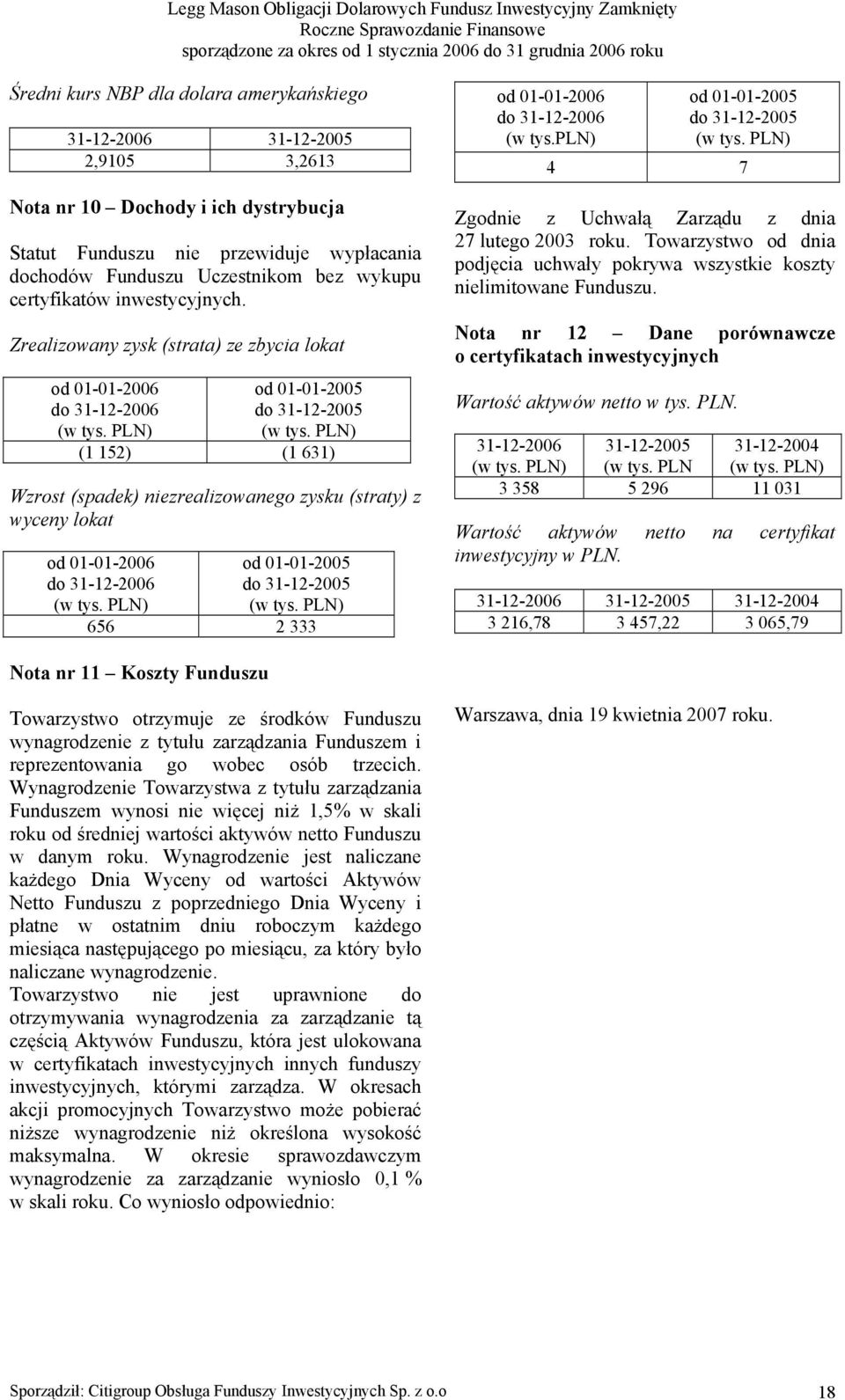 PLN) od 01-01-2005 do 31-12-2005 (w tys. PLN) (1 152) (1 631) Wzrost (spadek) niezrealizowanego zysku (straty) z wyceny lokat od 01-01-2006 do 31-12-2006 (w tys.
