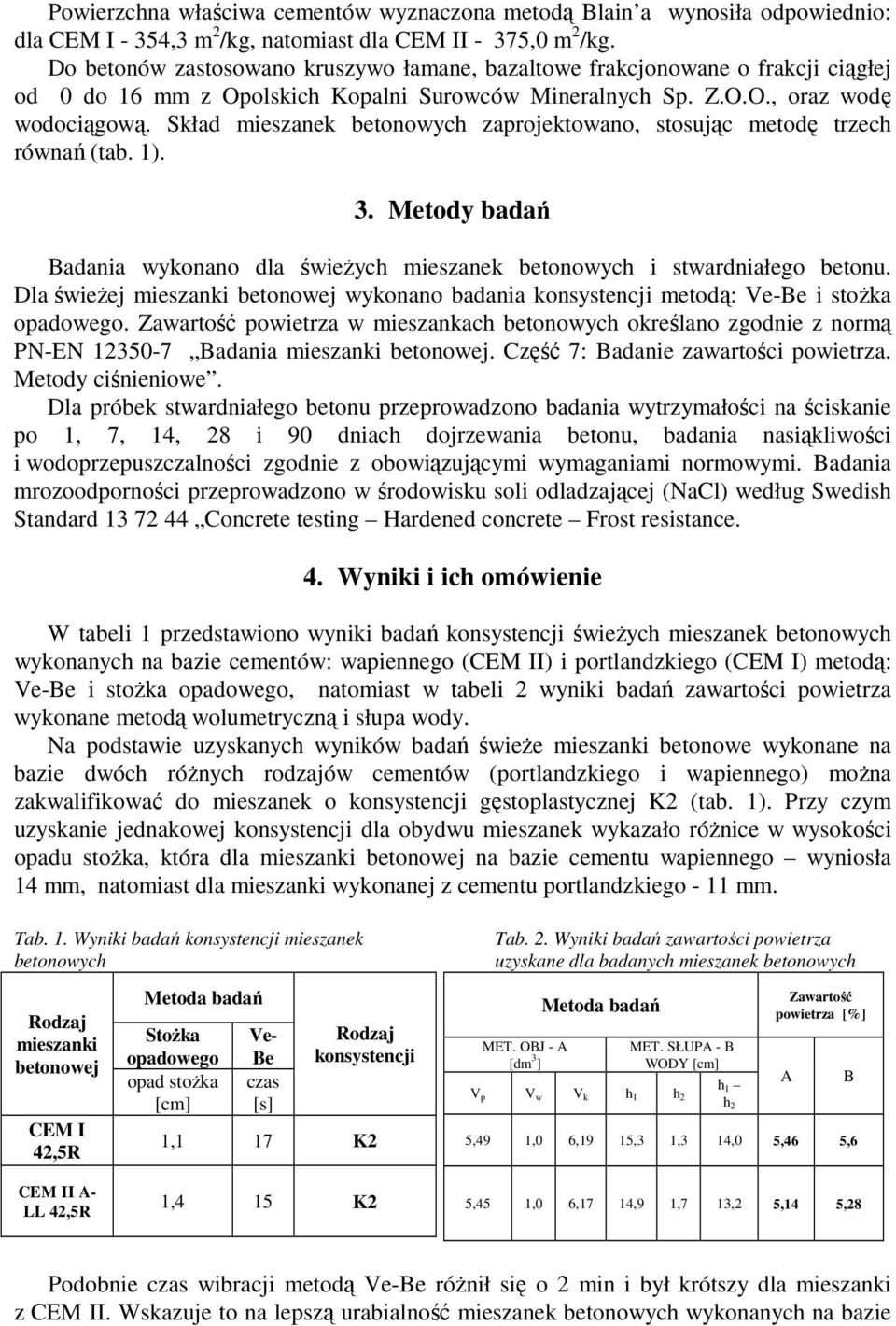 Skład mieszanek betonowych zaprojektowano, stosując metodę trzech równań (tab. 1). 3. Metody badań Badania wykonano dla świeżych mieszanek betonowych i stwardniałego betonu.