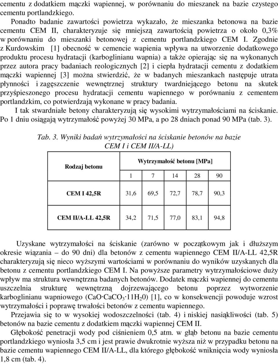 cementu portlandzkiego CEM I.