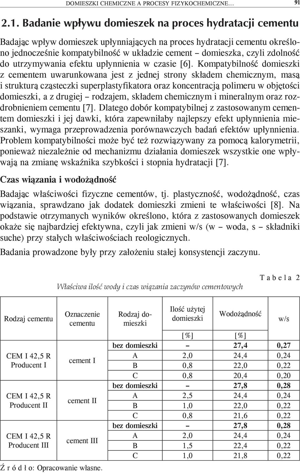 [6]. Kompatybilność domieszki z cementem uwarunkowana jest z jednej strony składem chemicznym, masą i strukturą cząsteczki superplastyfikatora oraz koncentracją polimeru w objętości domieszki, a z