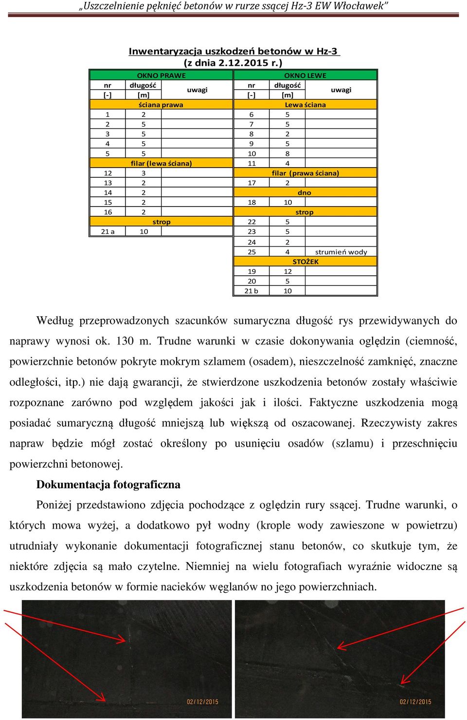 dno strop strumień wody STOŻEK 1 Według przeprowadzonych szacunków sumaryczna długość rys przewidywanych do naprawy wynosi ok. 130 m.