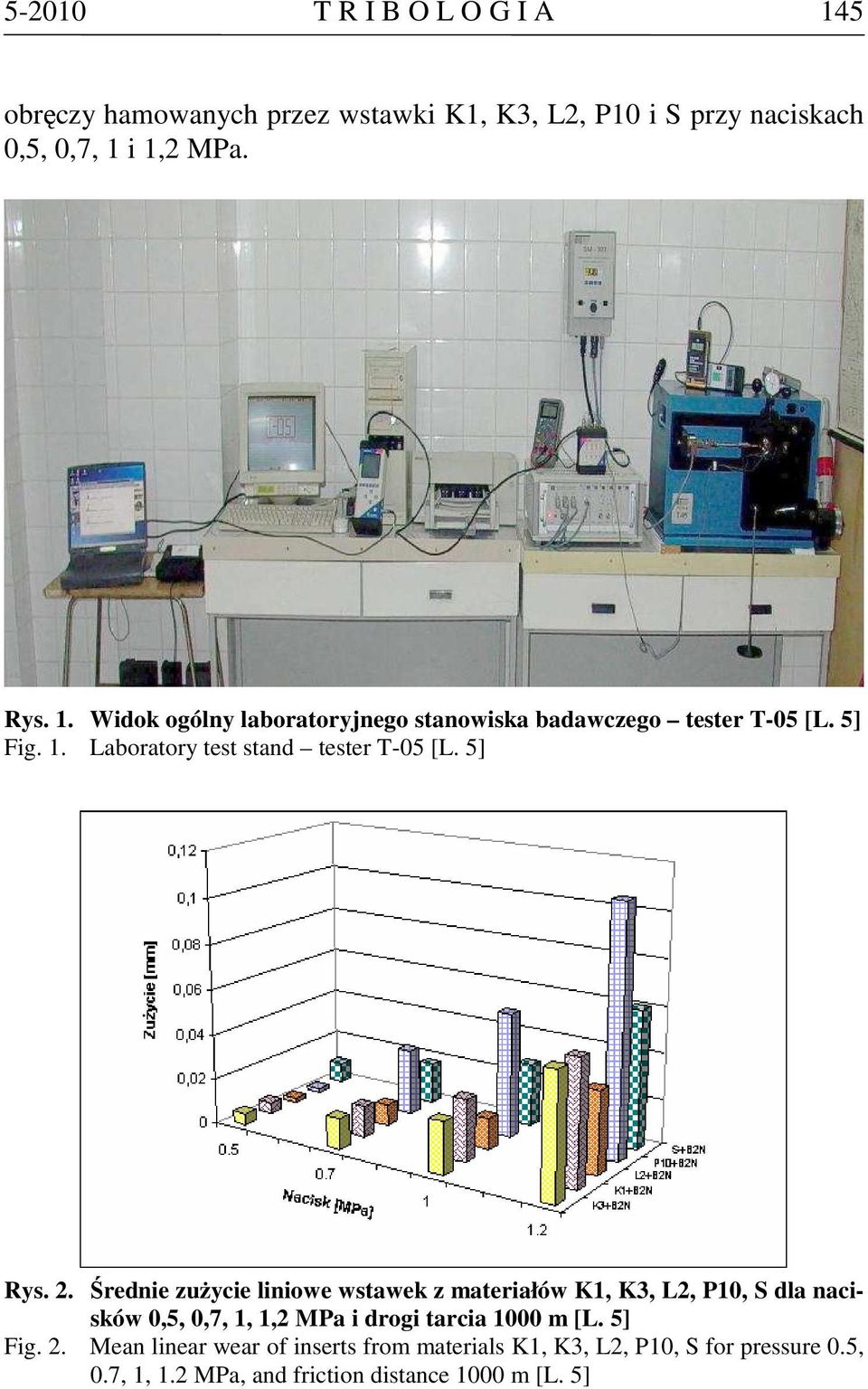 Średnie zuŝycie liniowe wstawek z materiałów K1, K3, L2, P10, S dla nacisków 0,5, 0,7, 1, 1,2 MPa i drogi tarcia 1000 m [L. 5] Fig.