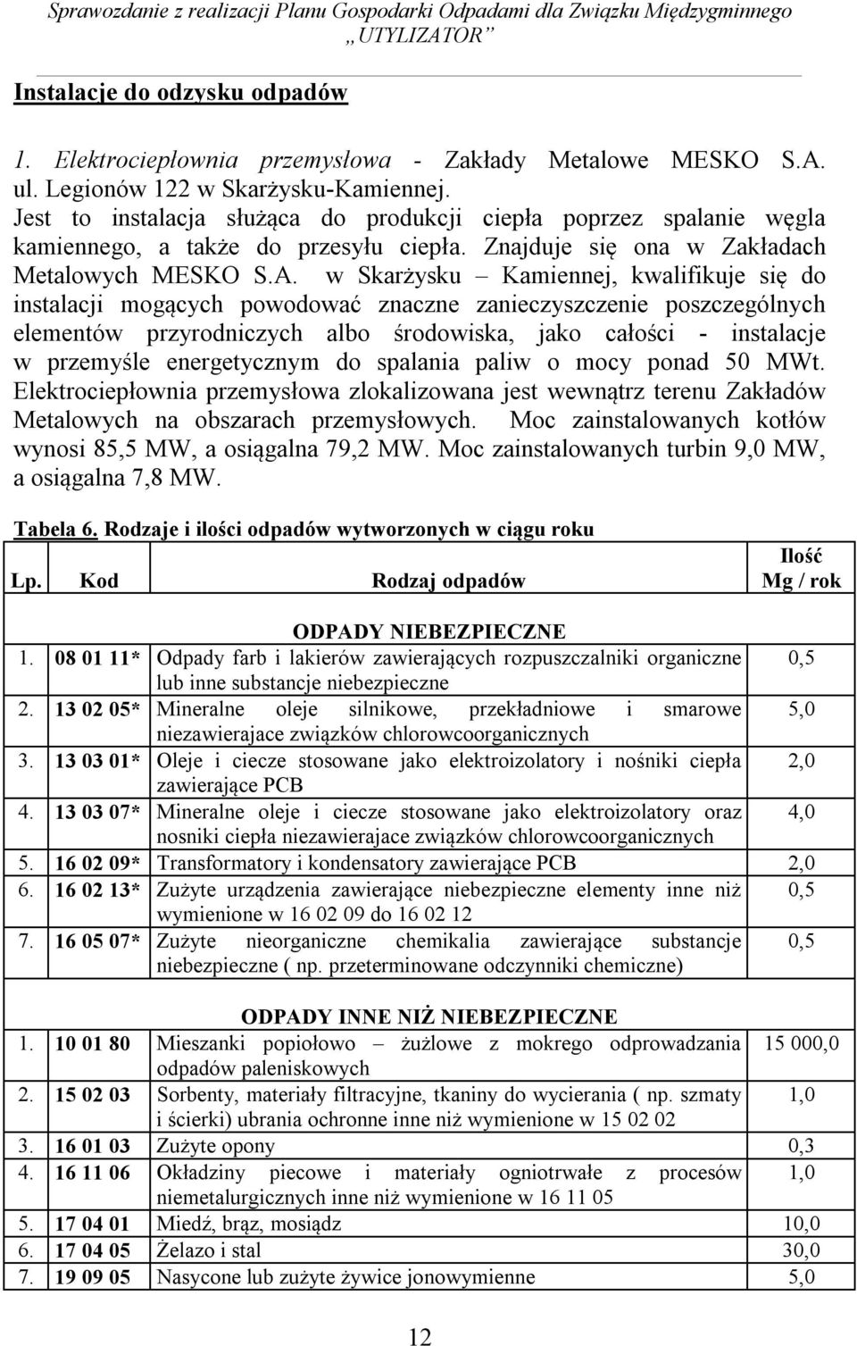 w Skarżysku Kamiennej, kwalifikuje się do instalacji mogących powodować znaczne zanieczyszczenie poszczególnych elementów przyrodniczych albo środowiska, jako całości - instalacje w przemyśle