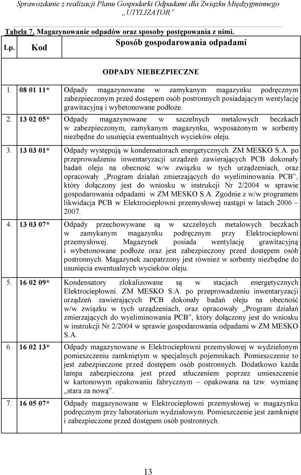 2. 13 02 05* Odpady magazynowane w szczelnych metalowych beczkach w zabezpieczonym, zamykanym magazynku, wyposażonym w sorbenty niezbędne do usunięcia ewentualnych wycieków oleju. 3.