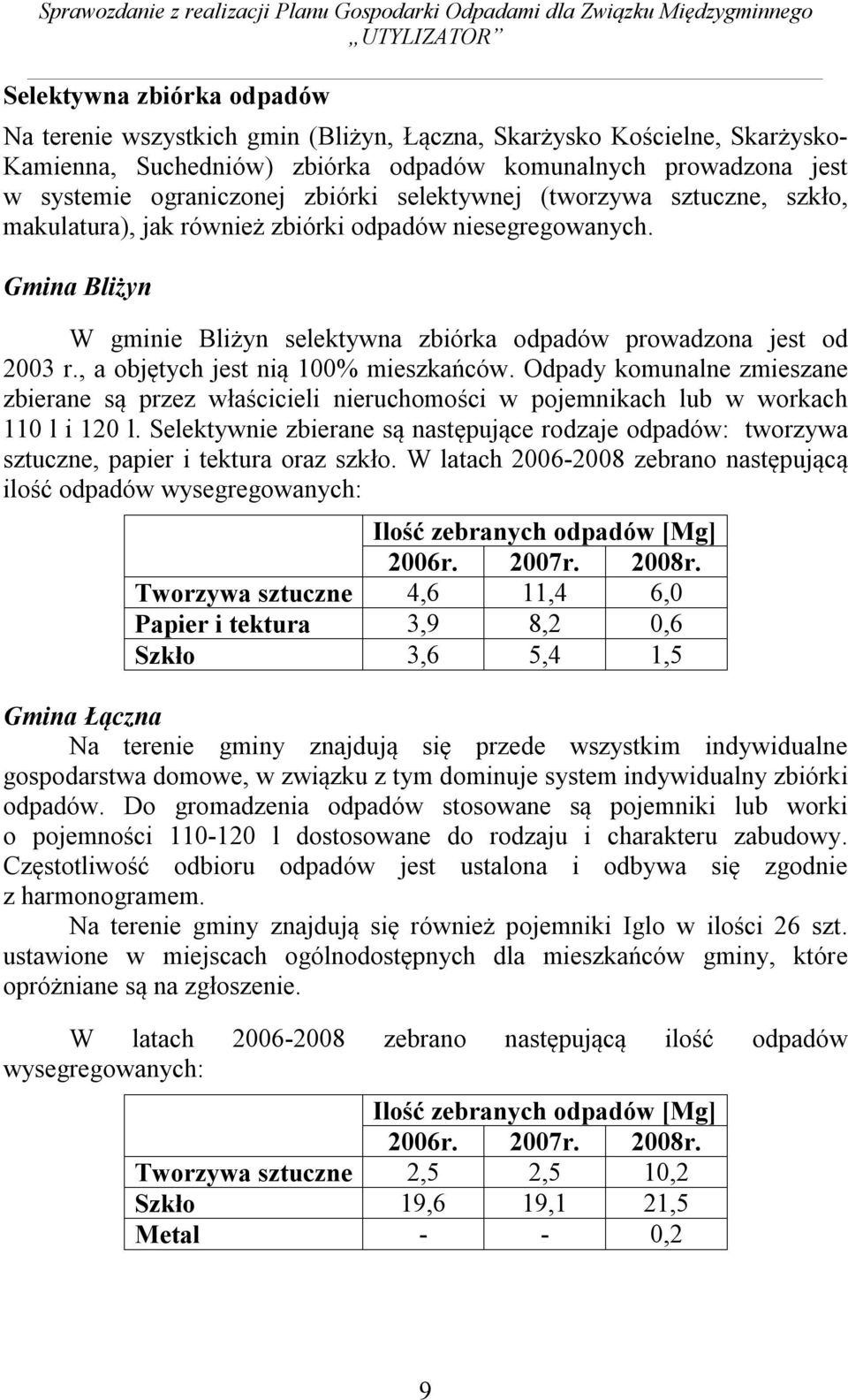 Gmina Bliżyn W gminie Bliżyn selektywna zbiórka odpadów prowadzona jest od 2003 r., a objętych jest nią 100% mieszkańców.