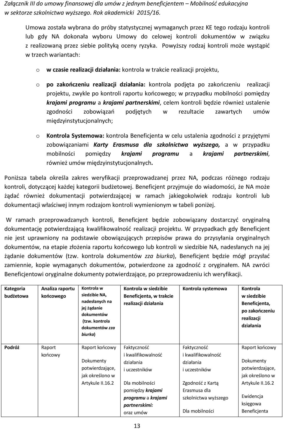 Pwyższy rdzaj kntrli mże wystąpić w trzech wariantach: w czasie realizacji : kntrla w trakcie realizacji prjektu, p zakńczeniu realizacji : kntrla pdjęta p zakńczeniu realizacji prjektu, zwykle p