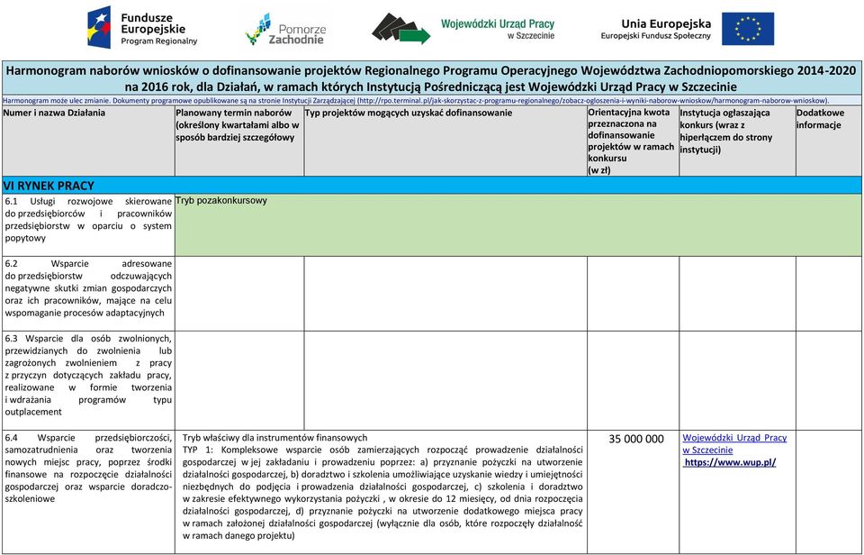 pl/jak-skorzystac-z-programu-regionalnego/zobacz-ogloszenia-i-wyniki-naborow-wnioskow/harmonogram-naborow-wnioskow).