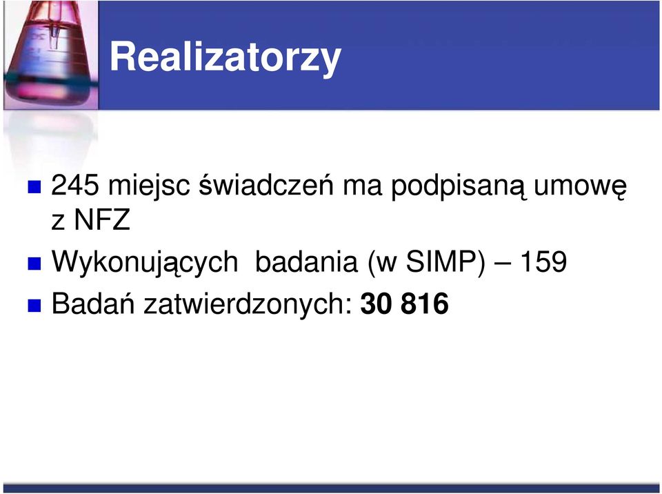 NFZ Wykonujących badania (w