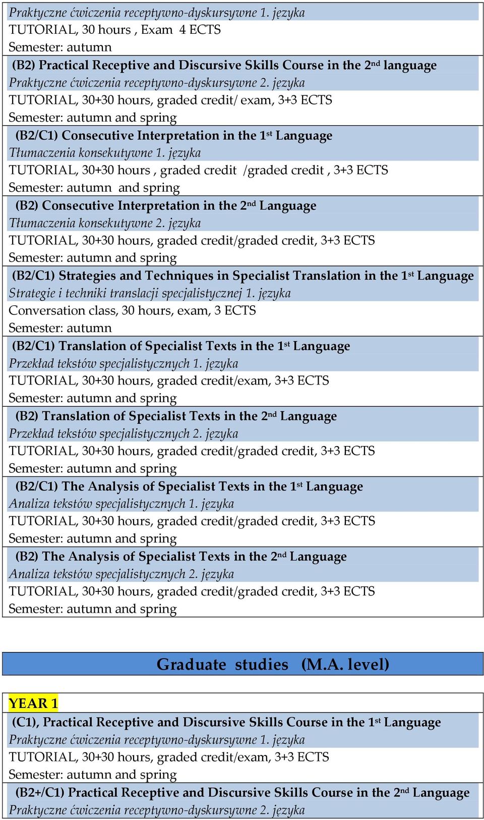 języka (B2/C1) Strategies and Techniques in Specialist Translation in the 1 st Language Strategie i techniki translacji specjalistycznej 1.