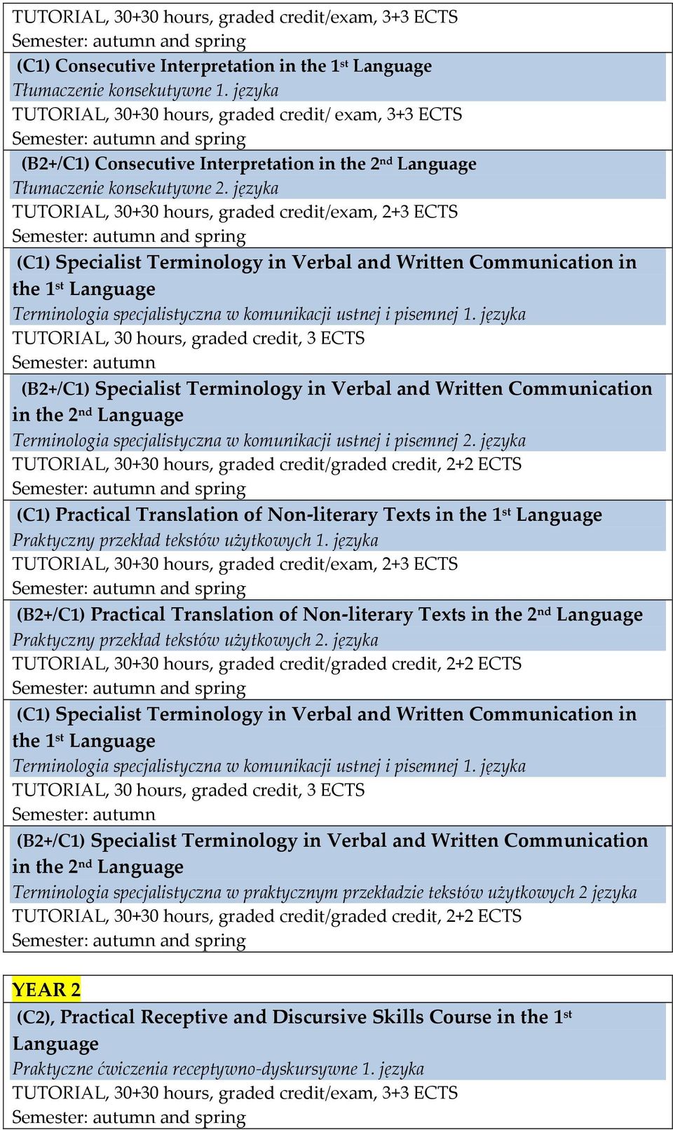 języka (C1) Specialist Terminology in Verbal and Written Communication in the 1 st Language Terminologia specjalistyczna w komunikacji ustnej i pisemnej 1.