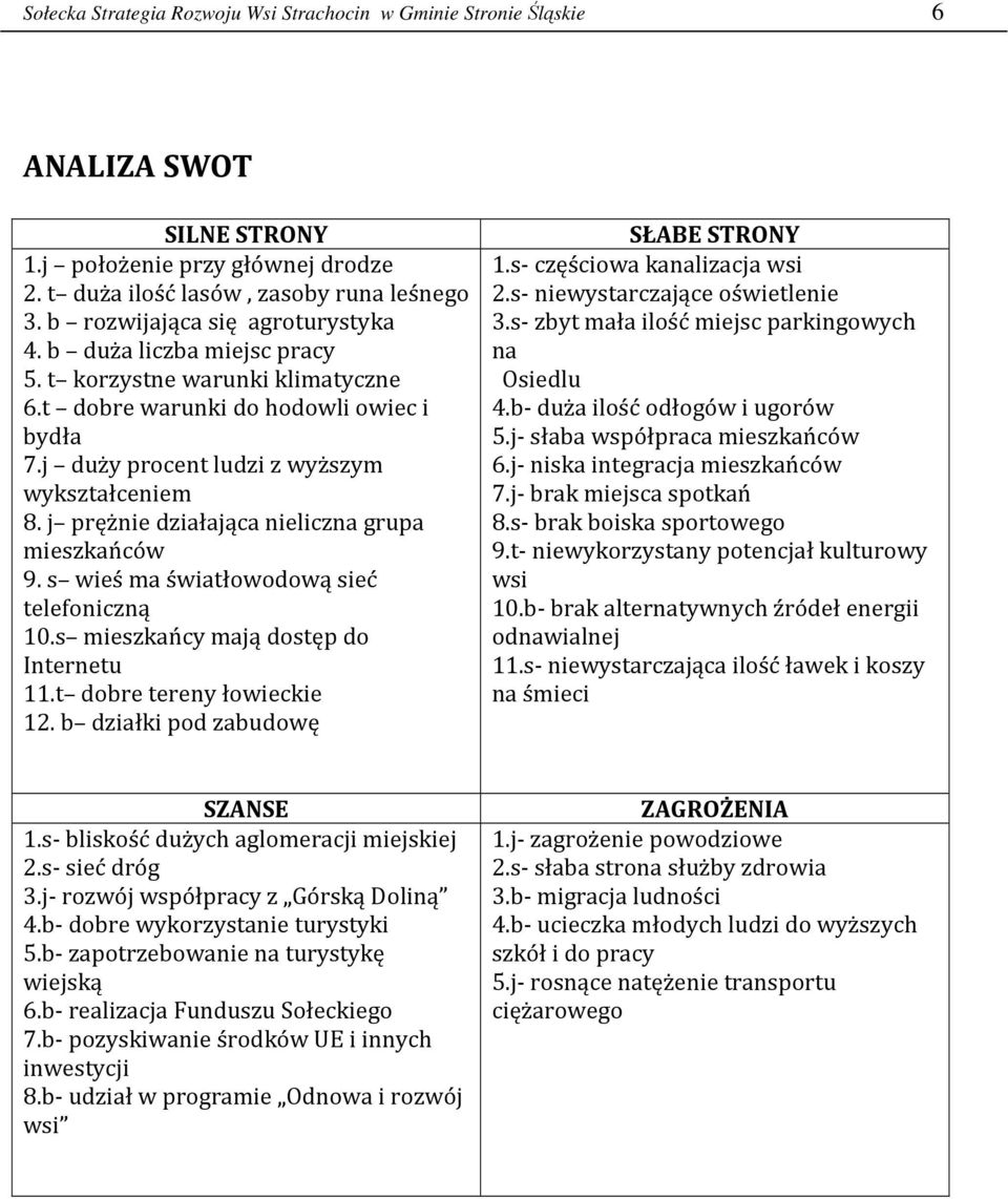 j prężnie działająca nieliczna grupa mieszkańców 9. s wieś ma światłowodową sieć telefoniczną 10.s mieszkańcy mają dostęp do Internetu 11.t dobre tereny łowieckie 12.