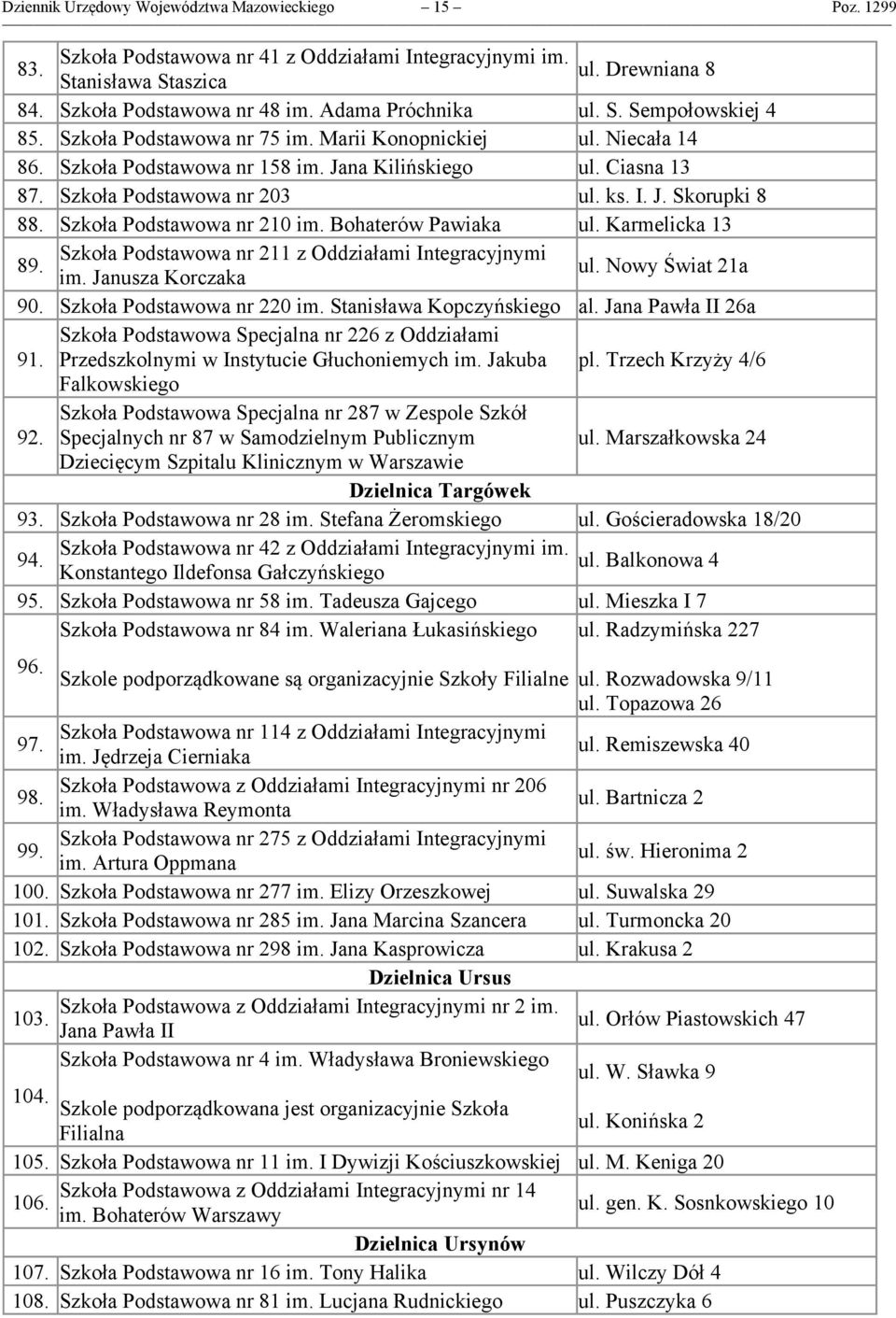 Szkoła Podstawowa nr 203 ul. ks. I. J. Skorupki 8 88. Szkoła Podstawowa nr 210 im. Bohaterów Pawiaka ul. Karmelicka 13 Szkoła Podstawowa nr 211 z Oddziałami Integracyjnymi 89. im. Janusza Korczaka ul.