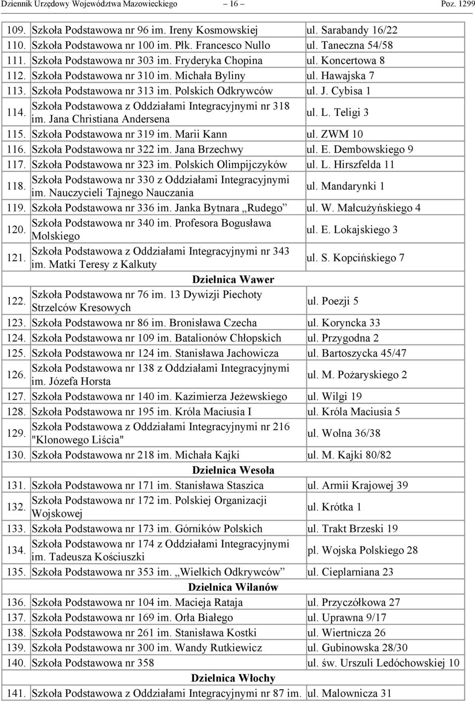 Polskich Odkrywców ul. J. Cybisa 1 Szkoła Podstawowa z Oddziałami Integracyjnymi nr 318 114. im. Jana Christiana Andersena ul. L. Teligi 3 115. Szkoła Podstawowa nr 319 im. Marii Kann ul. ZWM 10 116.