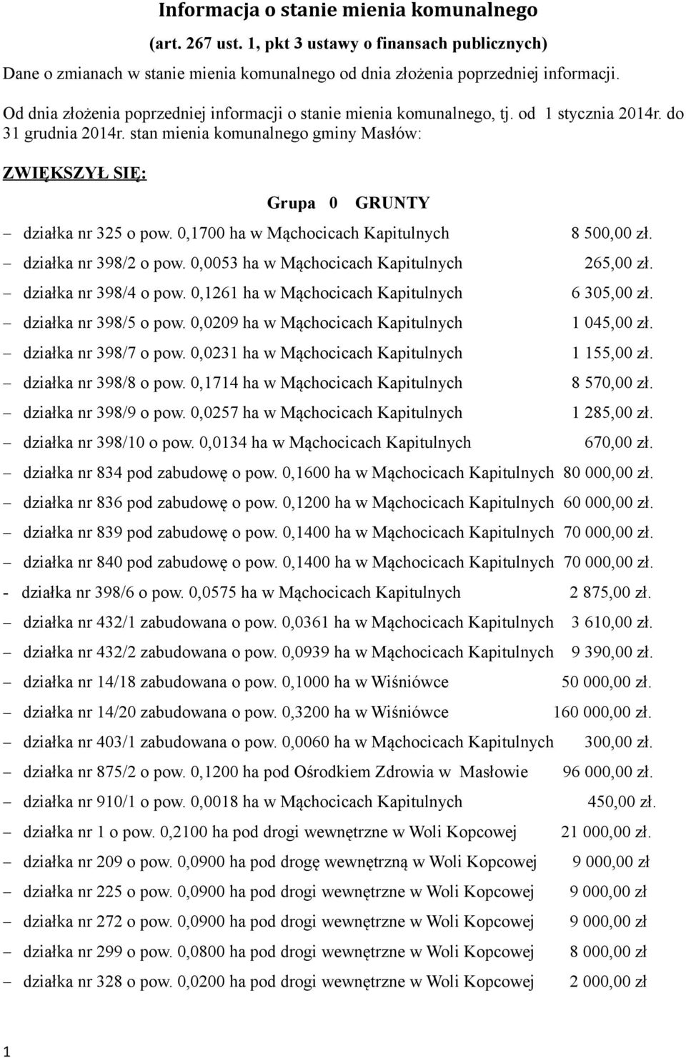 stan mienia komunalnego gminy Masłów: ZWIĘKSZYŁ SIĘ: Grupa 0 GRUNTY działka nr 325 o pow. 0,1700 ha w Mąchocicach Kapitulnych działka nr 398/2 o pow.