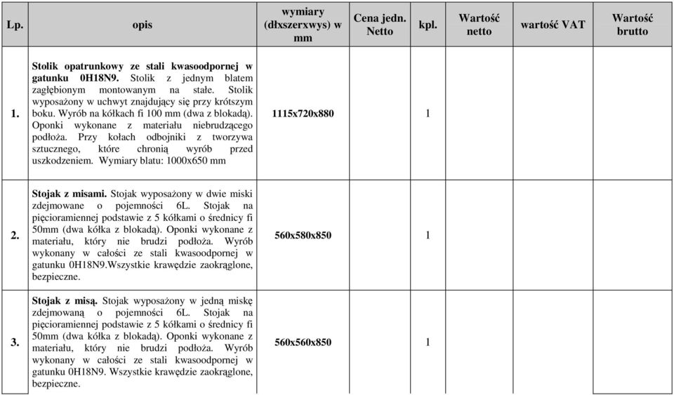 Oponki wykonane z materiału niebrudzącego podłoŝa. Przy kołach odbojniki z tworzywa sztucznego, które chronią wyrób przed uszkodzeniem. Wymiary blatu: 1000x650 mm 1115x720x880 1 2. 3. Stojak z misami.