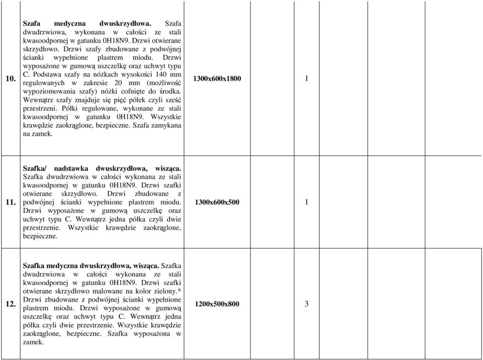 Podstawa szafy na nóŝkach wysokości 140 mm regulowanych w zakresie 20 mm (moŝliwość wypoziomowania szafy) nóŝki cofnięte do środka. Wewnątrz szafy znajduje się pięć półek czyli sześć przestrzeni.