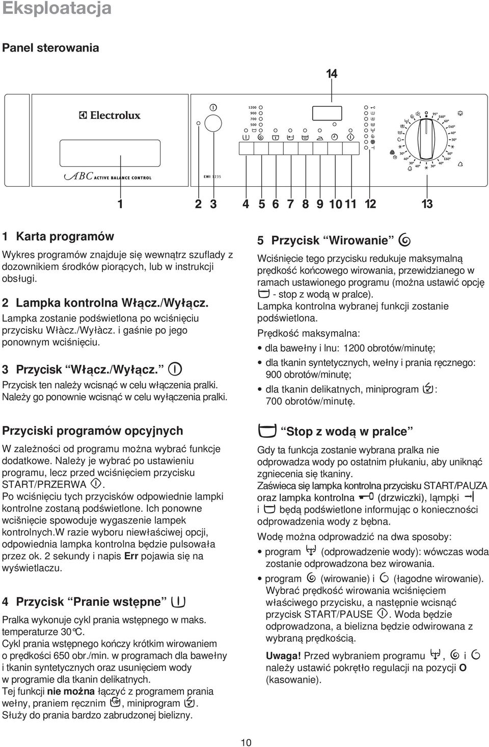 Naleqy go ponownie wcisna w celu wylaczenia pralki. Przyciski programów opcyjnych W zaleqnoßci od programu moqna wybra funkcje dodatkowe.