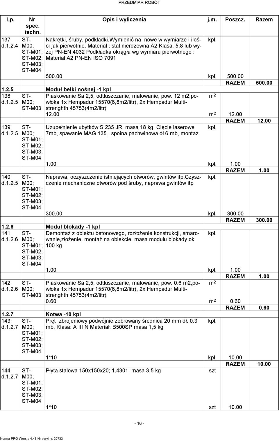 2 m2,powłoka x Hempadur 557(,8m2/litr), 2x Hempadur Multistrenghth 4575(4m2/litr) 2. 2. RAZEM 2.