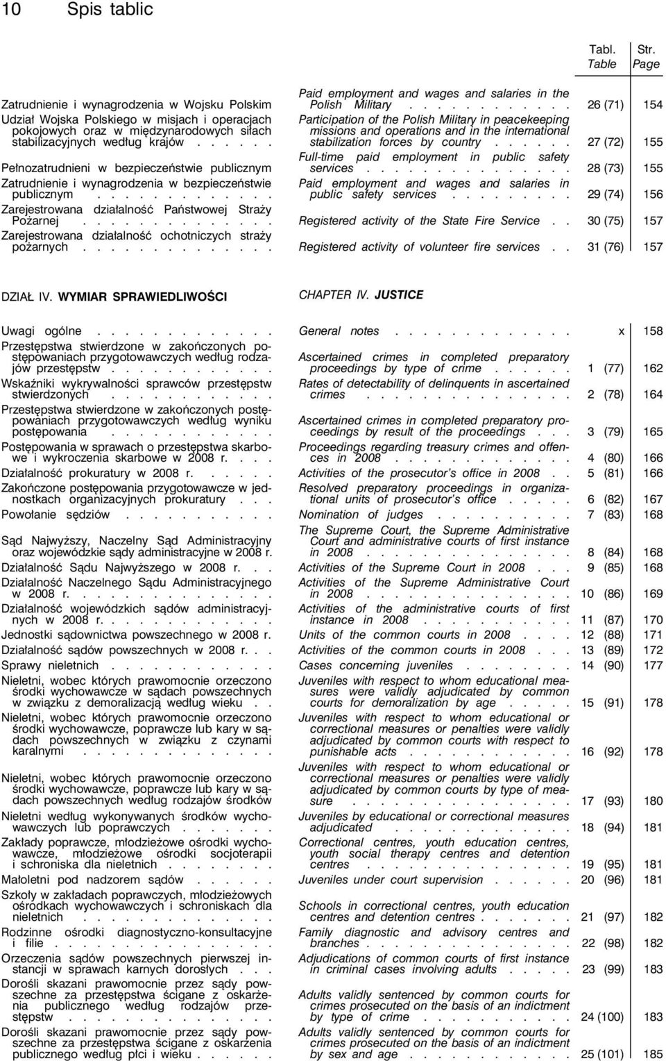 the international stabilizacyjnych według krajów...... stabilization forces by country...... 27 (72) 155 Full-time paid employment in public safety Pełnozatrudnieni w bezpieczeństwie publicznym services.