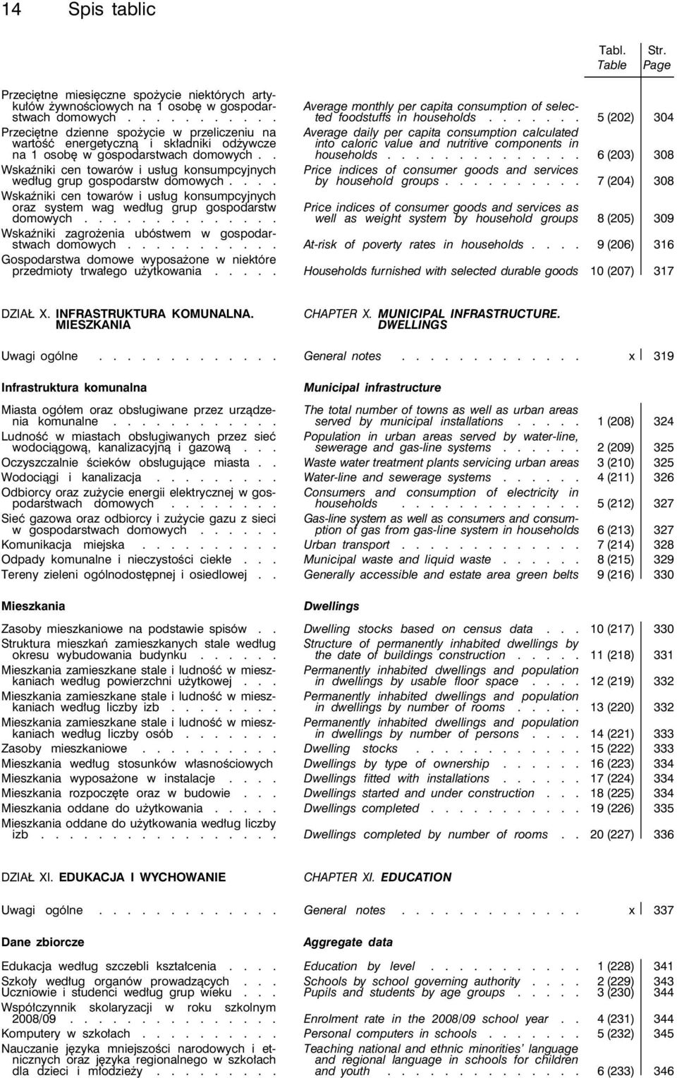 . Wskaźniki cen towarów i usług konsumpcyjnych według grup gospodarstw domowych.... Wskaźniki cen towarów i usług konsumpcyjnych oraz system wag według grup gospodarstw domowych.