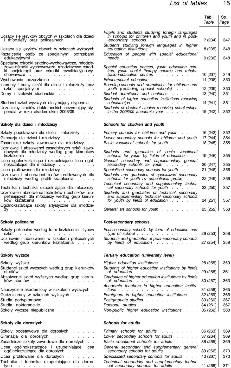 ......... 7 (234) 347 Students studying foreign languages in higher education institutions.......... 8 (235) 348 Education of people with special educational needs.