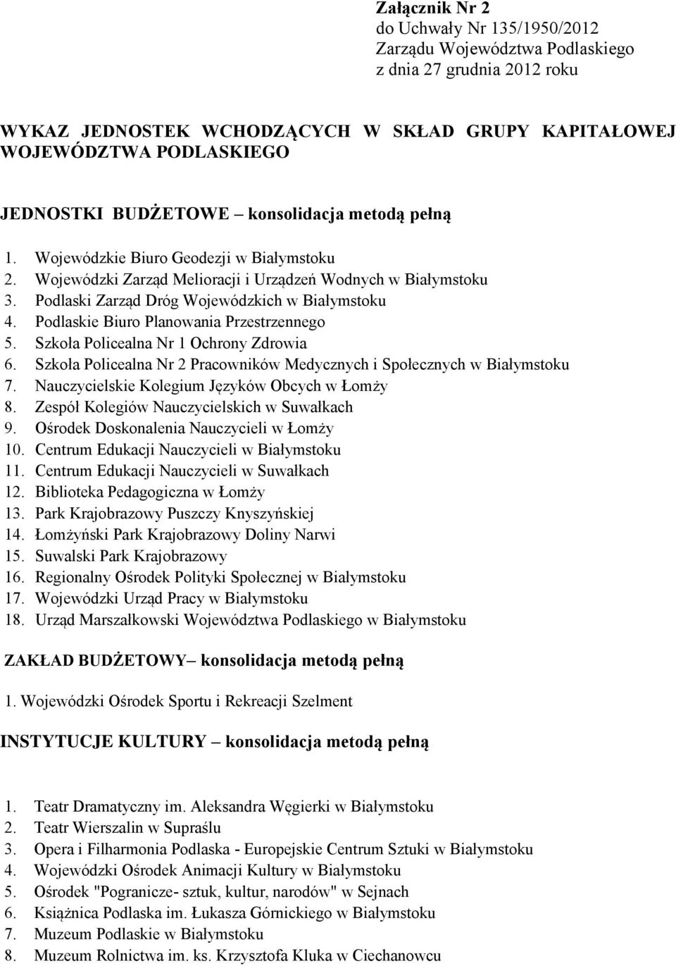 Podlaskie Biuro Planowania Przestrzennego 5. Szkoła Policealna Nr 1 Ochrony Zdrowia 6. Szkoła Policealna Nr 2 Pracowników Medycznych i Społecznych w Białymstoku 7.