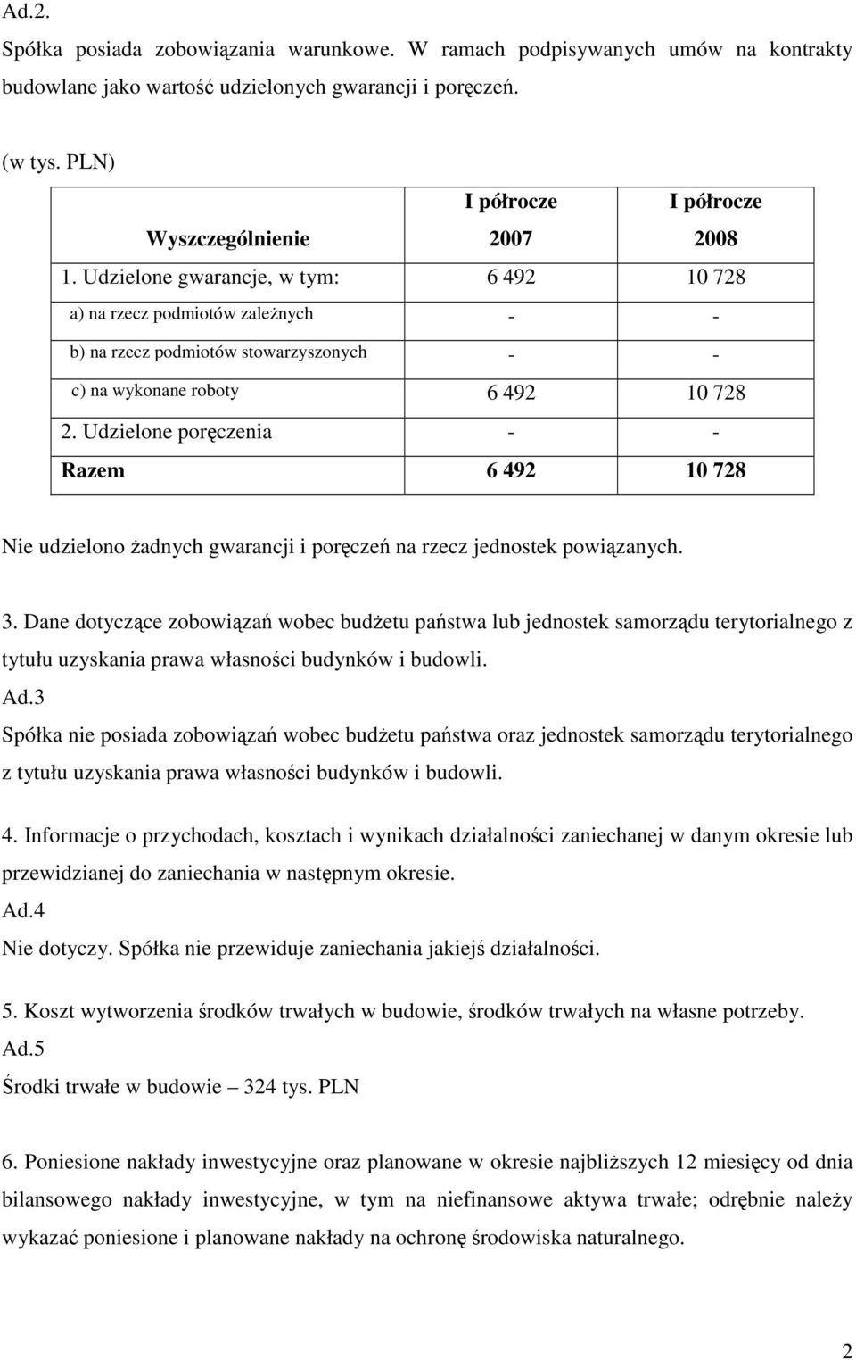 Udzielone porczenia Razem 6 492 10 728 Nie udzielono adnych gwarancji i porcze na rzecz jednostek powizanych. 3.