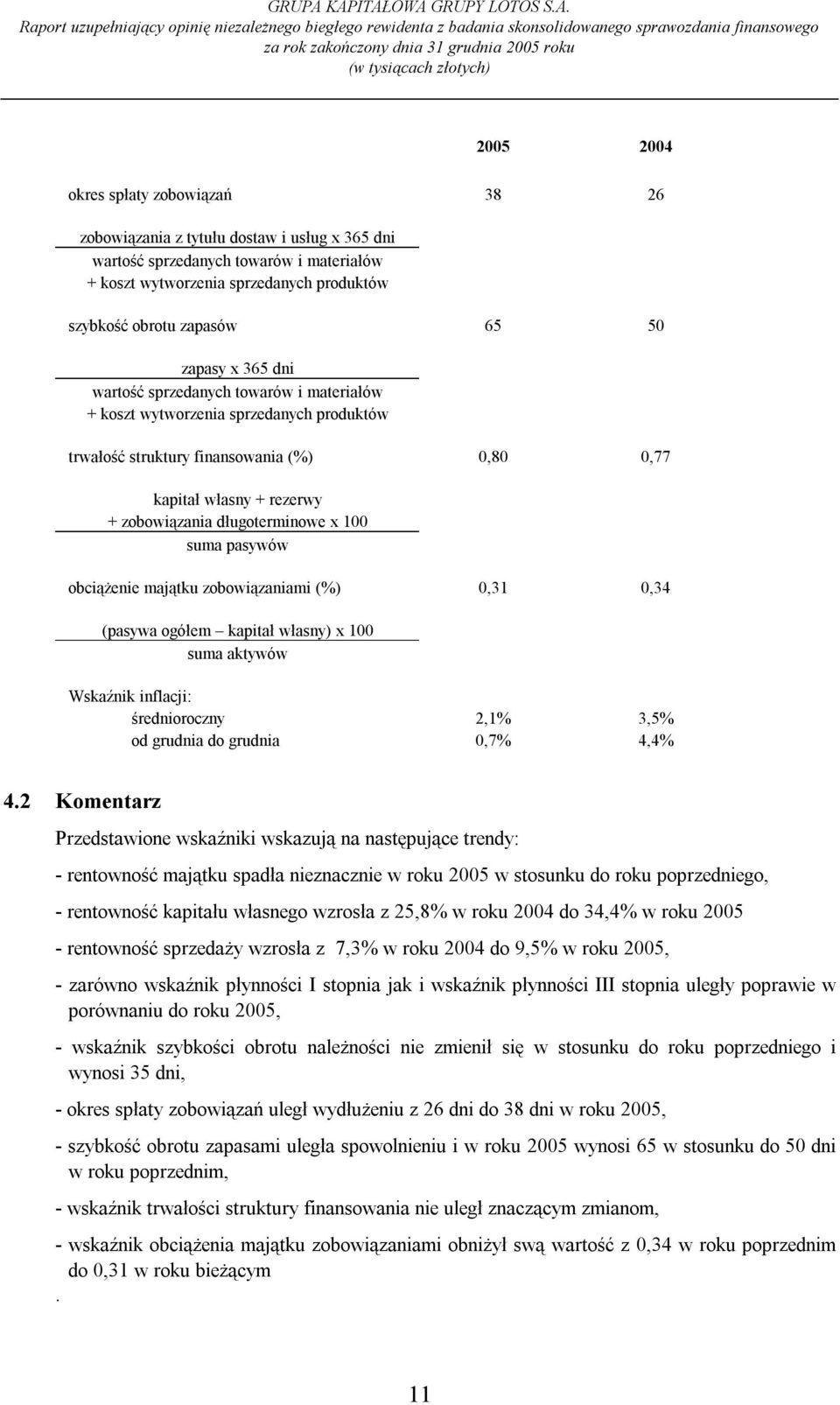 długoterminowe x 100 suma pasywów obciążenie majątku zobowiązaniami (%) 0,31 0,34 (pasywa ogółem kapitał własny) x 100 suma aktywów Wskaźnik inflacji: średnioroczny 2,1% 3,5% od grudnia do grudnia