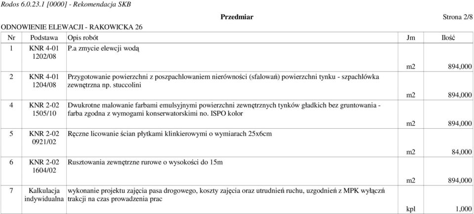 stuccolini Dwukrotne malowanie farbami emulsyjnymi powierzchni zewnętrznych tynków gładkich bez gruntowania - farba zgodna z wymogami konserwatorskimi no.