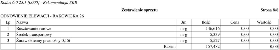 Środek transportowy m-g 5,339 0,00 0,00 3 śuraw